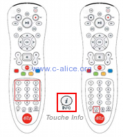 Télécommande Alice Initial Touche Info