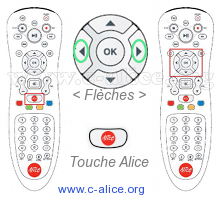 Télécommande Alicebox Initial touche Alice et flèches directionnelles